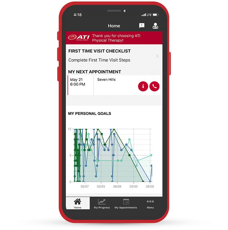 Example Mobile App Screen: First Time Visit Checklist > Complete First Time Visit Steps. My Next Appointment: May 21 6:00 PM Seven Hills, info and phone links. My Personal Goals.